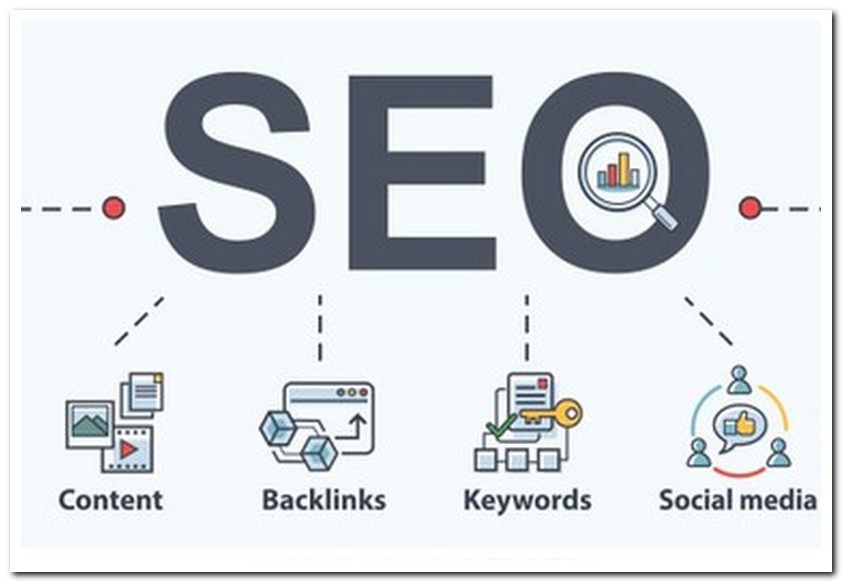 Surfers Paradise SEO Packages for Service Providers